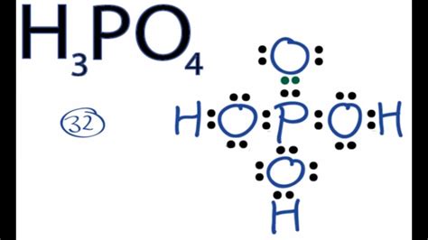 H3PO4 Lewis Structure: How to Draw the Lewis Structure for H3PO4 - YouTube