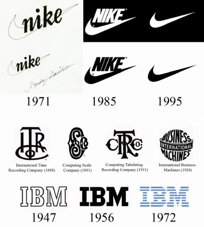 Step Or glory evolution of the nike logo Hassy Low Disarmament