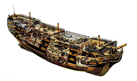 Explore the Intricate Cutaway of HMS Victory