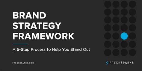 Brand Strategy Framework: 5-Step Process for Standing Out