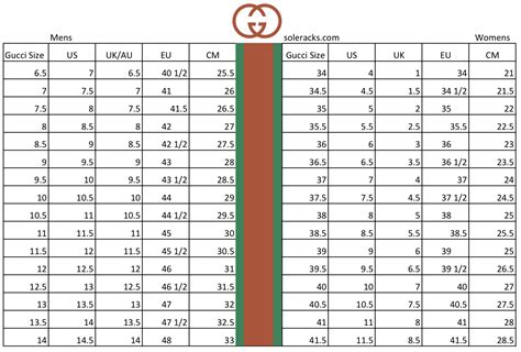 Gucci Shoe Size Chart Uk