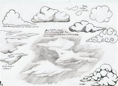 how to draw clouds with pencil easy - Merrilee Mahaffey