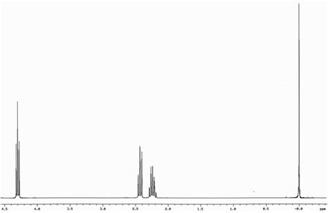 Butyrolactone