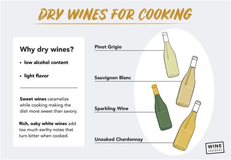 Dry White Wine With Best Cooking Options