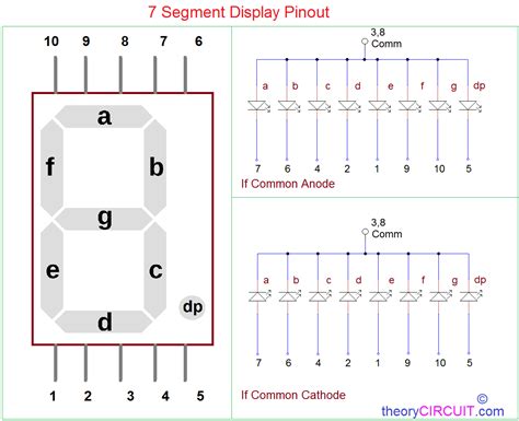 llamada Favor Cromático common anode 7 segment display pinout arrendamiento cilindro Grabar