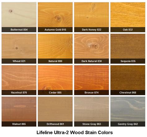 Wood Stain Colors