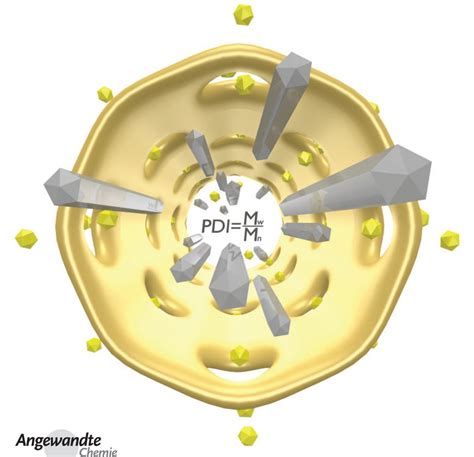 Metal nanocrystals – Jiaxing Huang Group