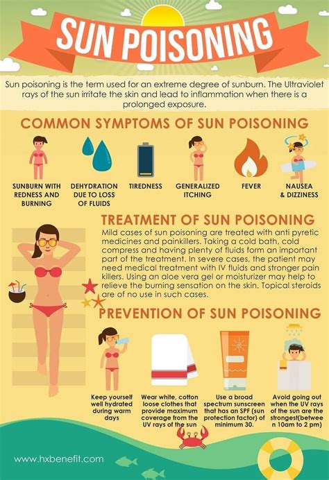 Sun Poisoning - Food N Health