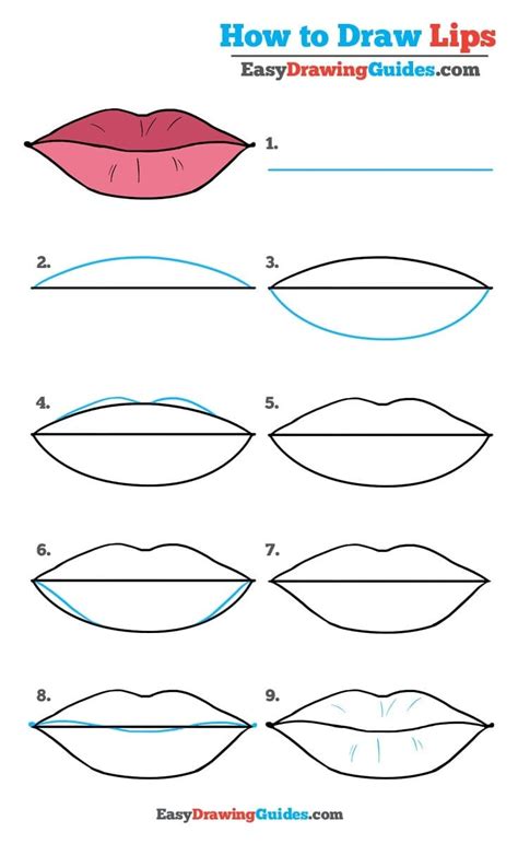 How to Draw Lips – Really Easy Drawing Tutorial