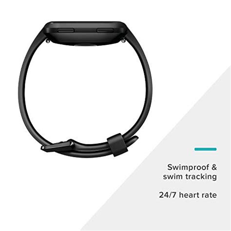 Fitbits are trending but which Fitbit is waterproof?