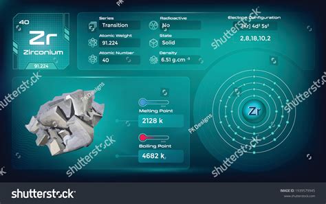Zirconium Properties Electron Configurationvector Illustration Stock Vector (Royalty Free ...