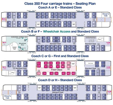 Inspirational Lner Seating Plan