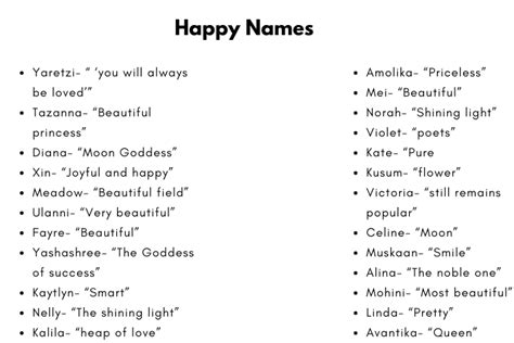 210 Lovely Happy Names with Meanings (2024)