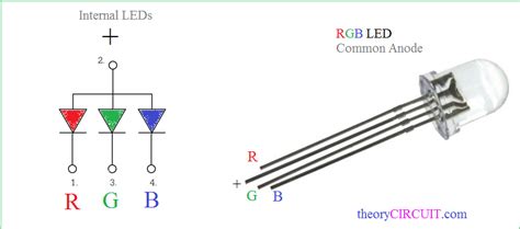 RGB LED Arduino