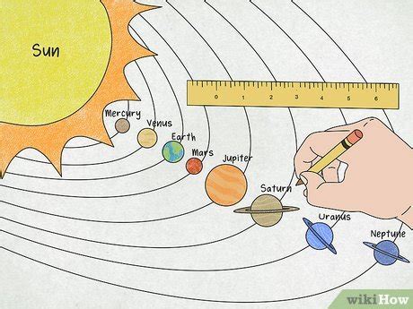 How to Draw the Solar System: A Step-by-Step Guide