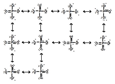 Write a Lewis structure for each of the following polyatomic | Quizlet