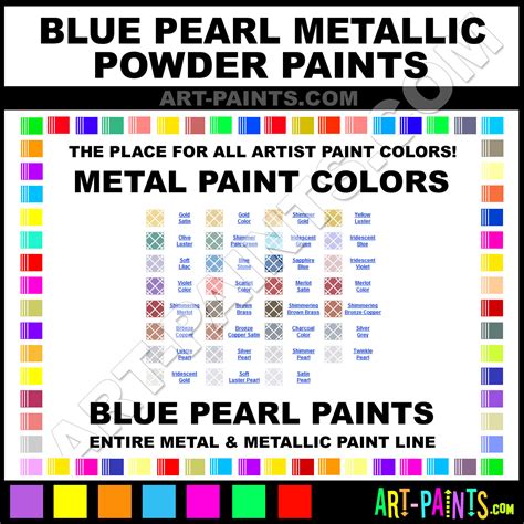 Sapphire Blue Metallic Powders Metal Paints and Metallic Paints - 425B - Sapphire Blue Paint ...