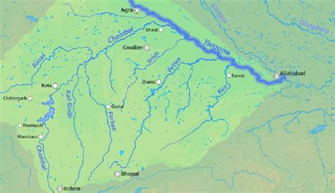 Ganga-Brahmaputra River System: Major Tributaries of The Ganga & Brahmaputra - PMF IAS