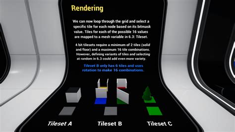 Cellular Automata in Blueprints - UE Marketplace