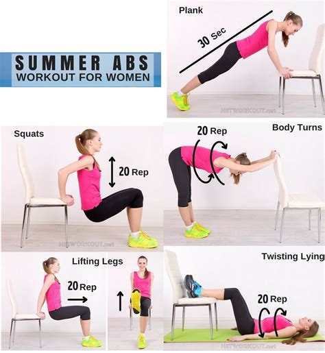 5 WORKOUTS FOR A PERFECT ABS YOU ONLY NEED A CHAIR - TrainHardTeam