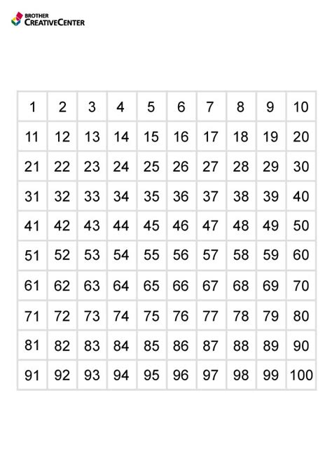 Free Printable Number Square to 100 | Creative Center