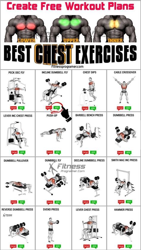 Full CHETS WORKOUT 💪 | Shoulder workout, Chest workout, Chest workout ...