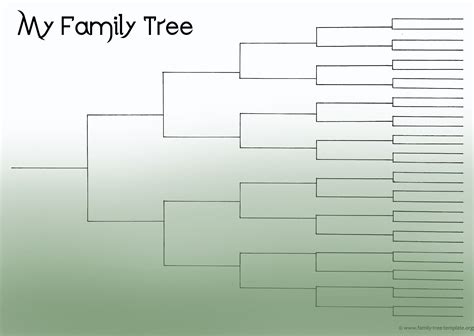 Quiz: How Much Do You Know About Free | Form Information - Free Printable Family Tree Charts ...