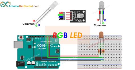 bankrot pohyb král Lear rgb led pinout arduino Milost spíž Stavět na