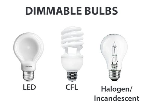 What are Light Dimmers and Which Type of Light Bulbs are Dimmable ...