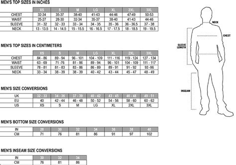 Uk Size Chart For Men