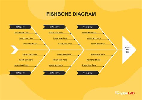 Fishbone Diagram Template Ppt - Printable Word Searches