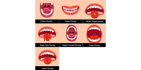 Tongue Piercing: The Complete Guide - The Inspo Spot