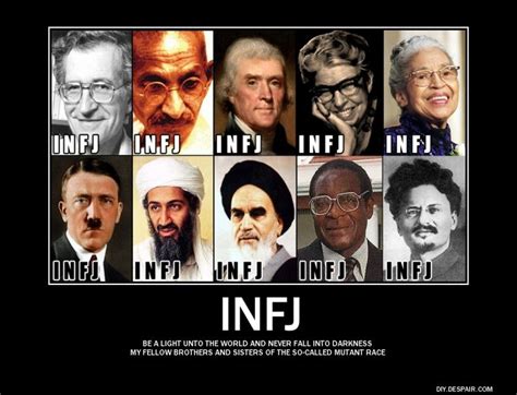 Infj T Famous People