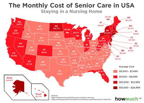 Nursing Home and Skilled Nursing Level residence Health Care costs USA ...