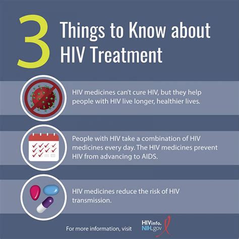 Three Things to Know about HIV Treatment | NIH