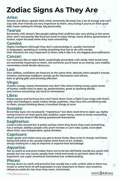 Zodiac Signs As They Are | Zodiac signs horoscope, Zodiac signs, Zodiac ...