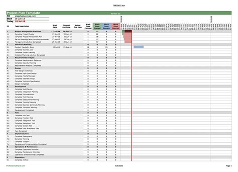 Multiple Project Tracking Template