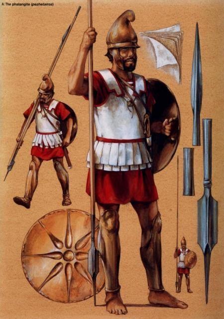 The Macedonian Art of War