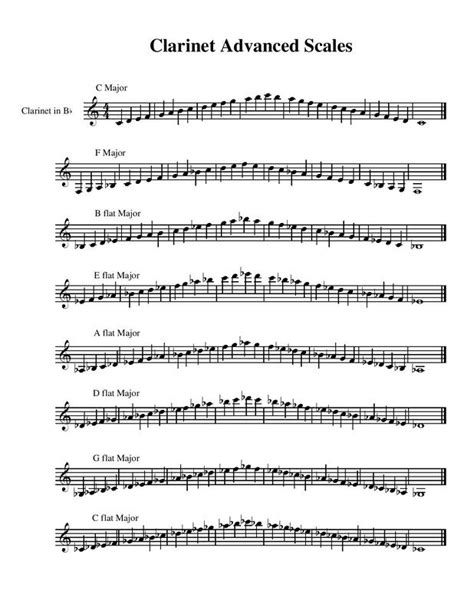 Clarinet - Guy B. Brown Music