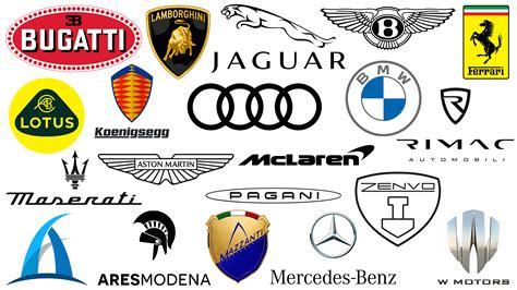 Expensive Car Companies: The Most Expensive Car Brands