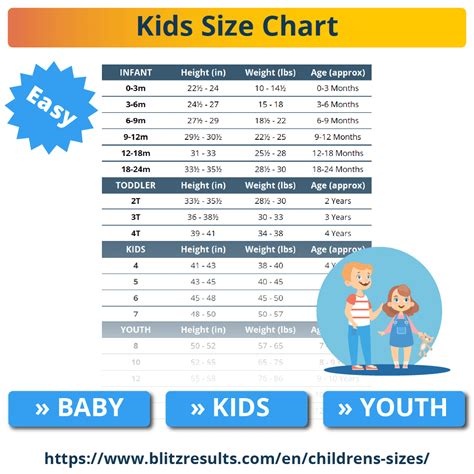 Kids Sizes Guide Size Charts For Kidswear, 43% OFF