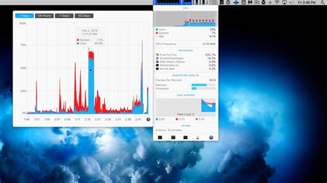 Istat pro windows - virtbank