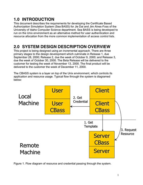 Software Design Document in Word and Pdf formats - page 2 of 11