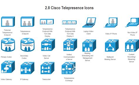 Cisco Icons & Symbols | EdrawMax