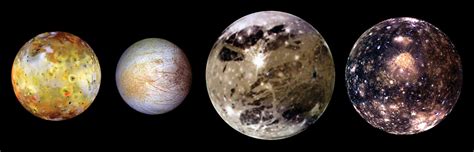 Jupiter - Galilean Moons, Gas Giant, Great Red Spot | Britannica