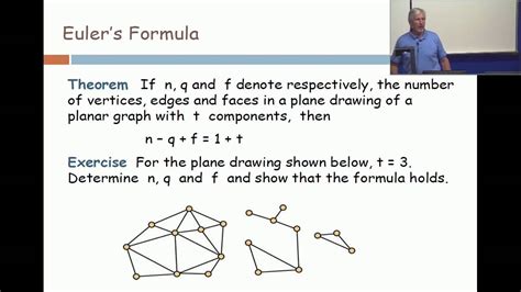 Eulers Formula