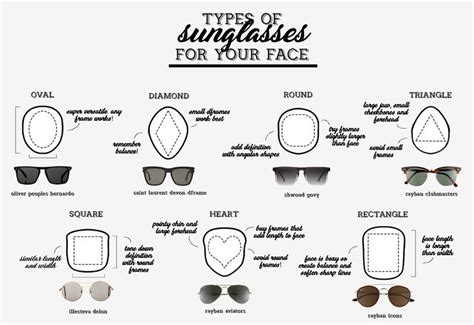 The Best Men's Sunglasses for Your Face Shape | Types of sunglasses, Best mens sunglasses ...