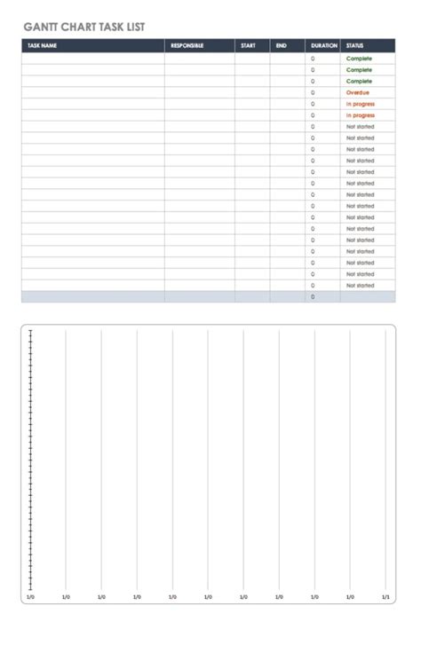 Task List Template | Free Manual Templates