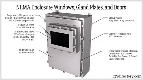 NEMA Enclosure: What Is It? How Does It Work? Types Of