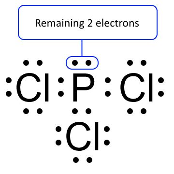 PCl3 (Phosphorus trichloride) Lewis Structure